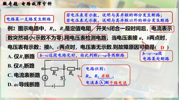 人教版 初中物理 九年级全册 第十六章 电压   电阻 微专题  电路故障分析课件（33页ppt）