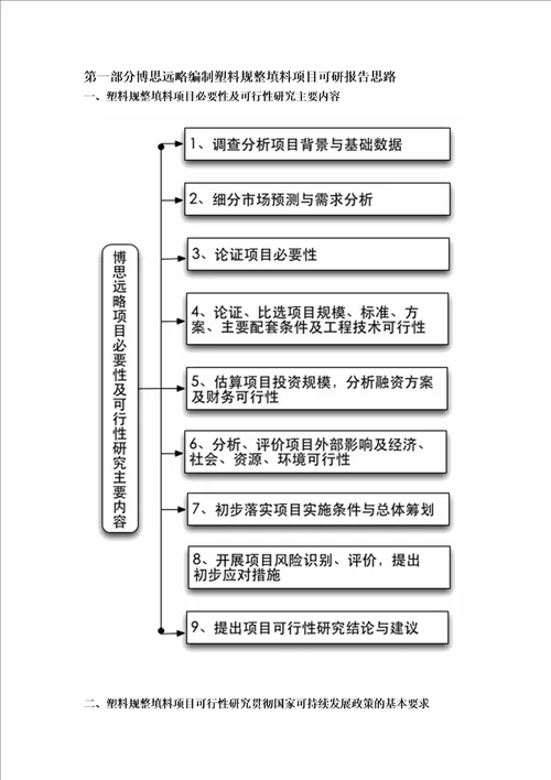 塑料规整填料项目可行性研究报告发改立项备案2013年最新案例范文详细编制方案