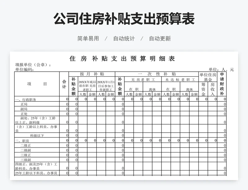 公司住房补贴支出预算表