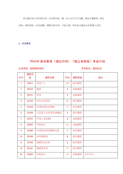 2023年河南自考本科和自考专科可以一起考吗？.docx