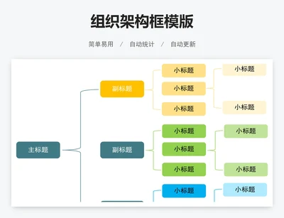组织架构框模版