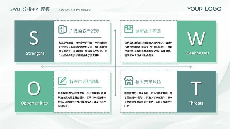 绿色系渐变风swot分析SWOT关系页