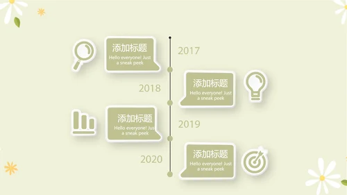 绿色小清新孕期心理保健动态PPT