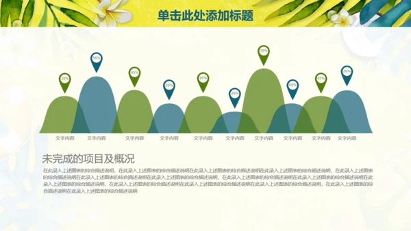 动感活力夏日旅行社商业计划书通用PPT模板