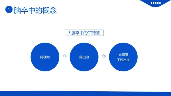 2023年脑卒中急救与护理中风急救护理医疗培训PPT课件