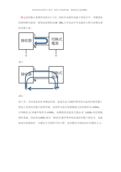 开关电源的电磁干扰防制技术传导篇样本.docx