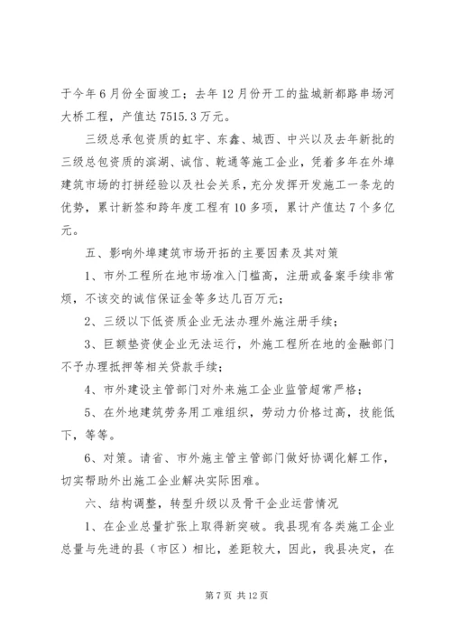 县年度发展建筑业工作情况汇报.docx