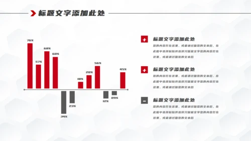 汽车行业营销方案通用PPT模板