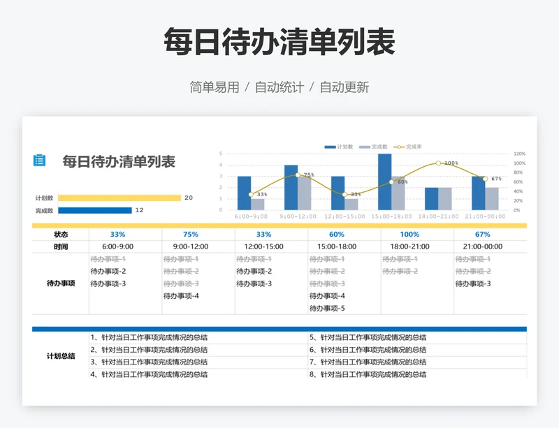 每日待办清单列表