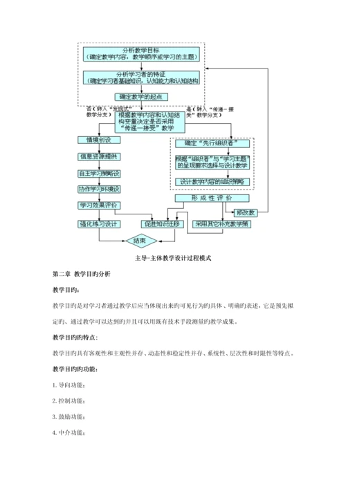 教学系统综合设计.docx