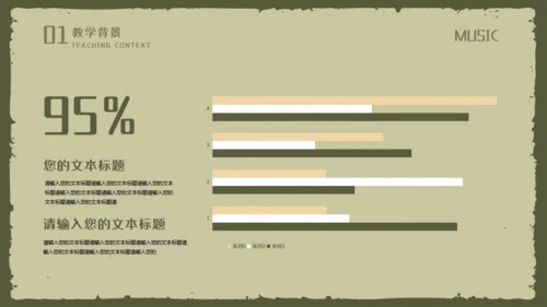 复古风音乐歌唱教学麦霸通用PPT模板