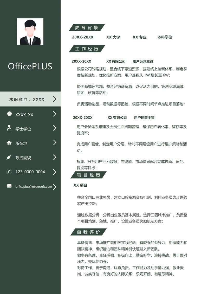 用户运营主管简历范文
