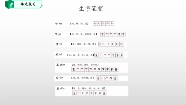 部编一年级语文下册第四单元知识清单