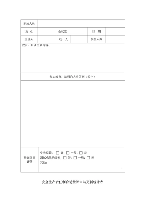 安全生产管理体系记录表格汇编.docx