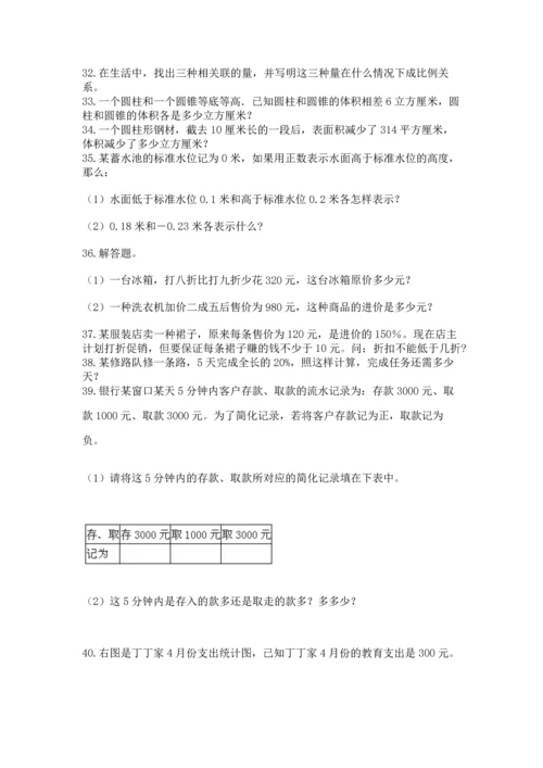 六年级小升初数学解决问题50道（满分必刷）.docx