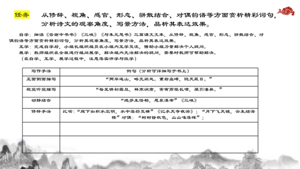 【教学评一体化】第三单元 整体教学课件-【大单元教学】统编语文八年级上册名师备课系列