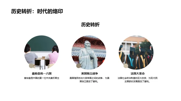 历史人物的影响力