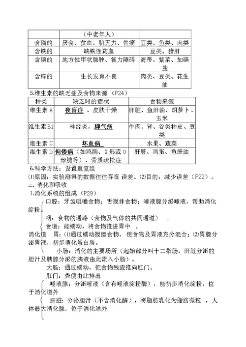 七下初中生物知识点汇总2012最新版教材