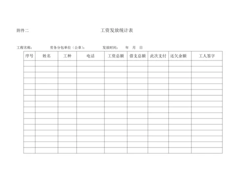 劳务工人实名制管理核心制度.docx