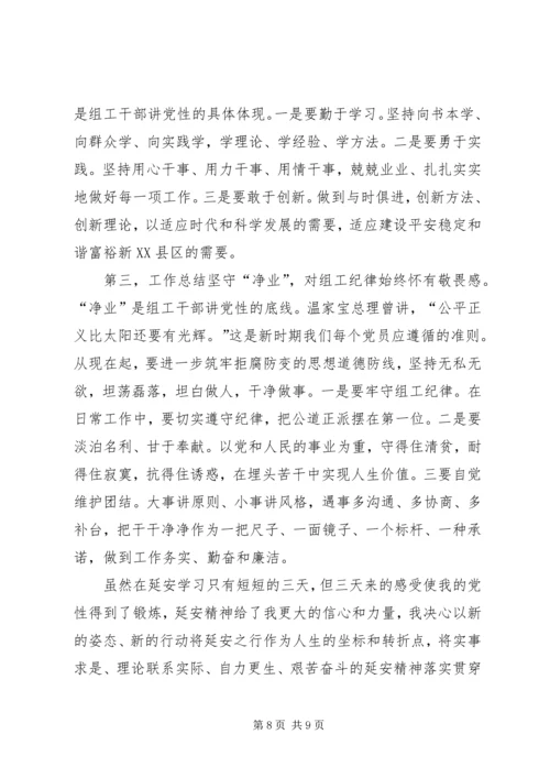 党员学习延安精神思想总结范文.docx