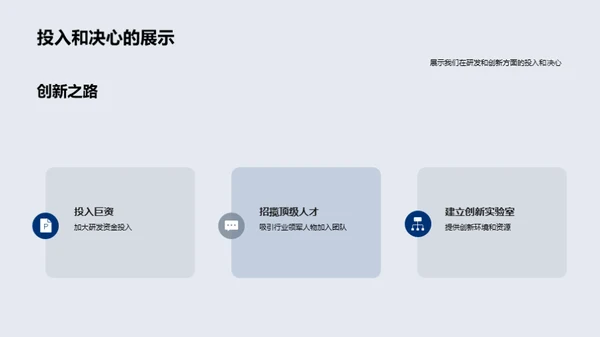 医照未来创新之旅