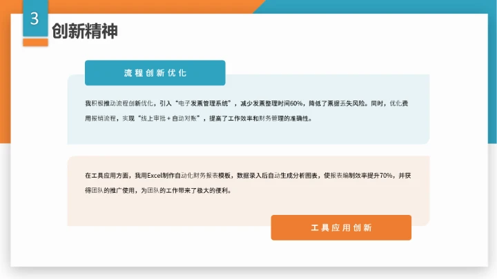 黄蓝商务风通用版大学生求职个人综合展示职业生涯规划（财务方向）
