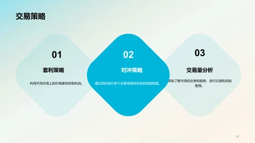 黑色商务金融衍生品定价毕业答辩PPT模板