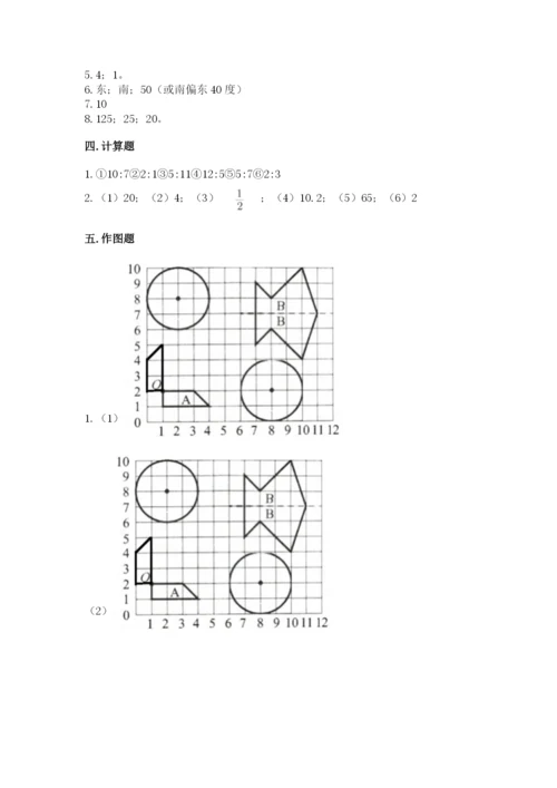 小学数学六年级上册期末卷（易错题）.docx