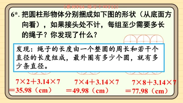 人教版六上第五单元第3课时  圆的周长（2） 课件