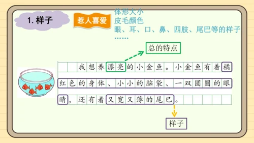 统编版语文二年级下册2024-2025学年度第七单元写话：养小动物的理由（课件）