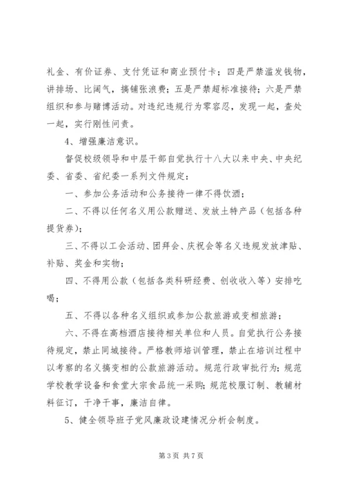 设建小学党风廉政建设工作思路.docx