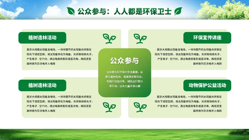 绿色小清新环境保护知识普及PPT模板
