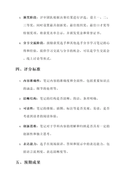 大学生优秀笔记评比策划案