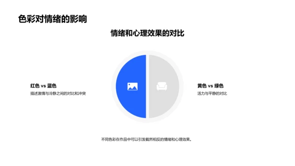 色彩运用讲座PPT模板