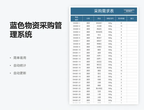 蓝色物资采购管理系统