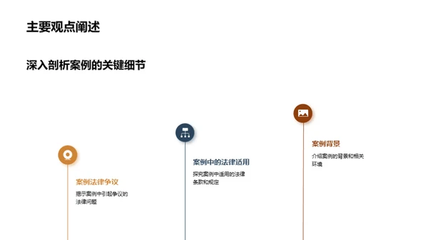 深度解析法学案例