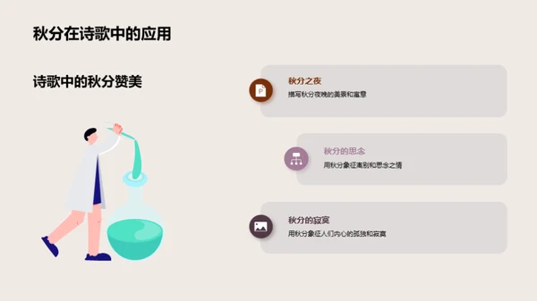 秋分文学之韵