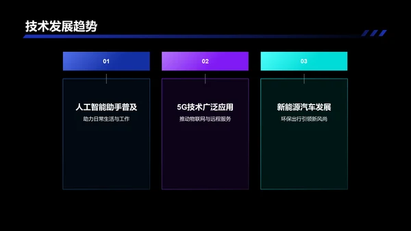 蓝黑色科技产品介绍PPT模板