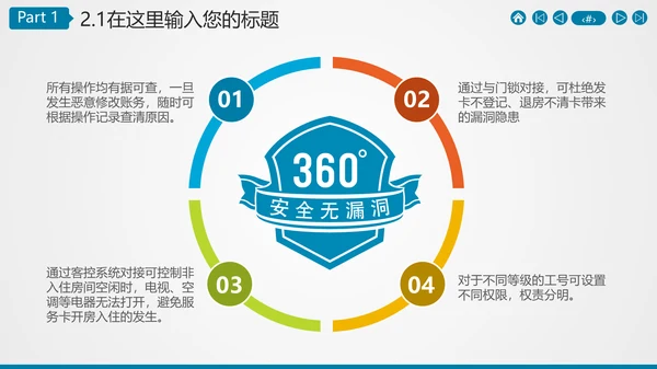 广告公关文化传媒公司招商计划书通用PPT模板