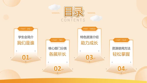 橙色潮流插动漫风学生会招新PPT模版