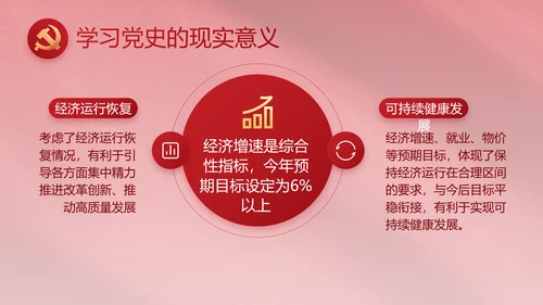 红色文化党支部党史学习教育工作总结动态PPT