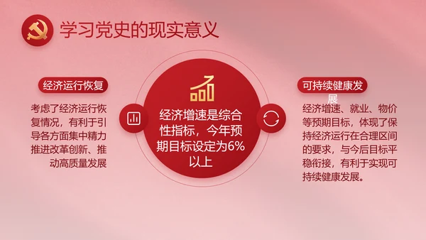 红色文化党支部党史学习教育工作总结动态PPT