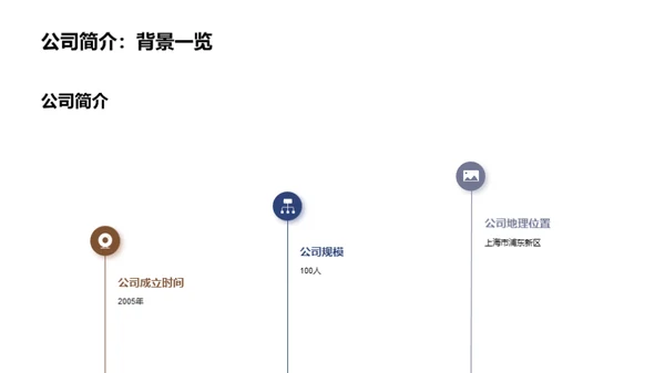 珠宝制造新时代