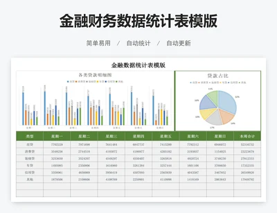 金融财务数据统计表模版