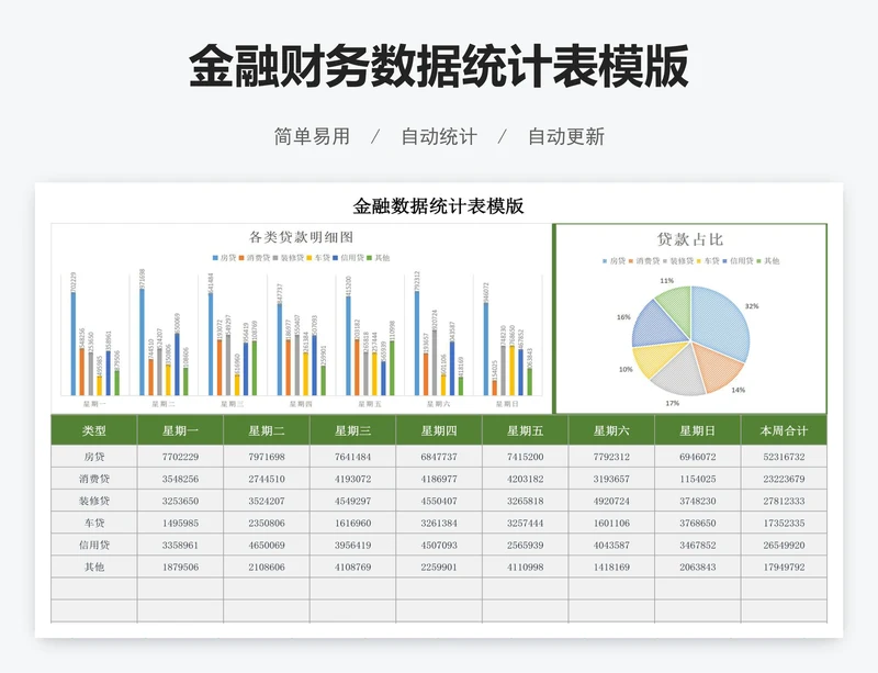 金融财务数据统计表模版