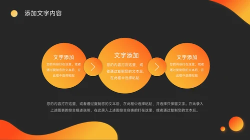 橙色潮流商务工作汇报通用PPT模板