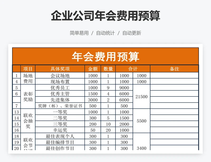 企业公司年会费用预算