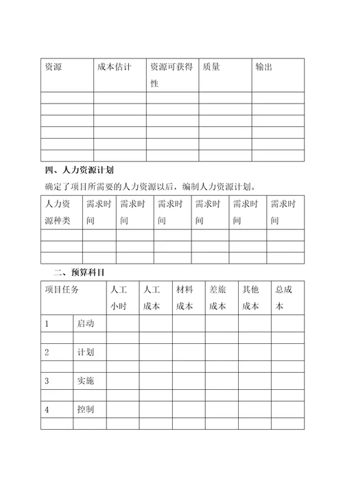 某项目管理咨询工具
