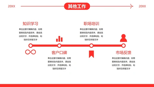商务通用向上年终工作总结PPT模板