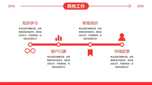 商务通用向上年终工作总结PPT模板